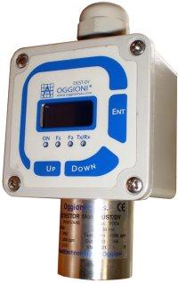 VOCs氣體偵測器